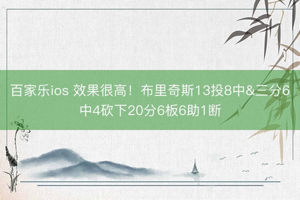 百家乐ios 效果很高！布里奇斯13投8中&三分6中4砍下20分6板6助1断